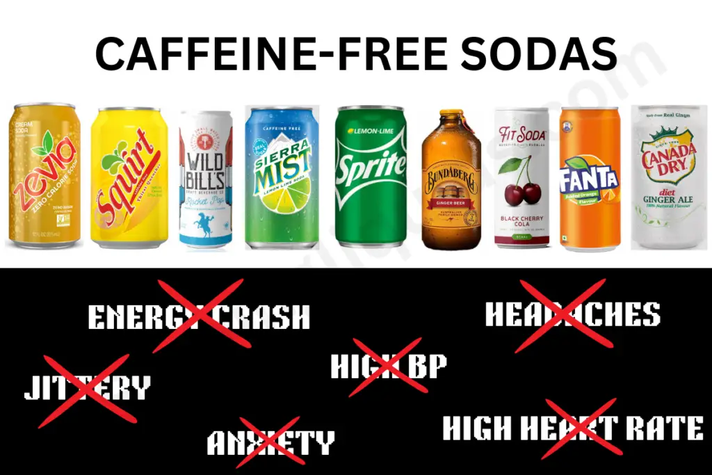 brands of soda that don't contain caffeine, including bundaberg ginger beer, sprite and squirt.