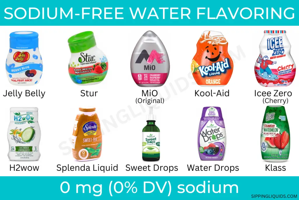 Brands of water flavoring that are sodium-free, including stur, Mio (original), Splenda liquid, Sweet Leaf WaterDrops and Sweet Drops.
