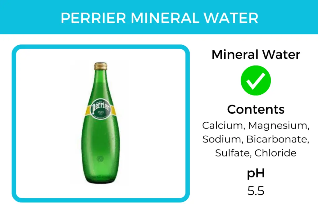 Perrier mineral water contains calcium, magnesium, bicarbonate, sulfate, sodium and chloride. It has a pH of 5.5.