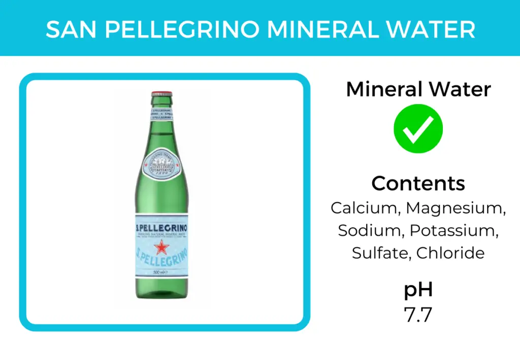 San Pellegrino mineral water contains calcium, magnesium, potassium, sulfate, sodium and chloride. It has a pH of 7.7 at the source.
