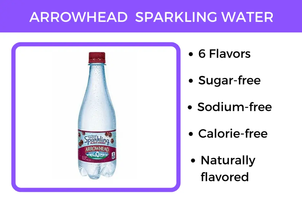 Arrow Head sparkling water tastes like soda, and is naturally flavored. with fruit. It's also sodium and sugar-free.
